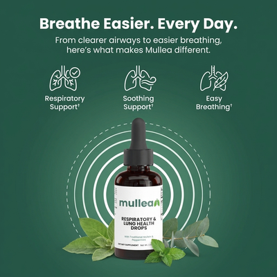 Mullea Breathe Drops